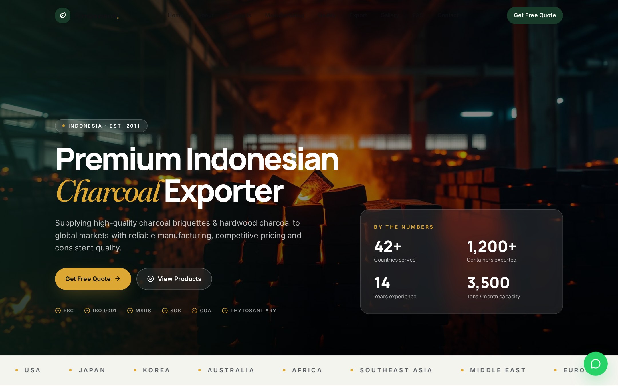 INA Charcoal Exports — website Eksportir Arang oleh ZimenBiz